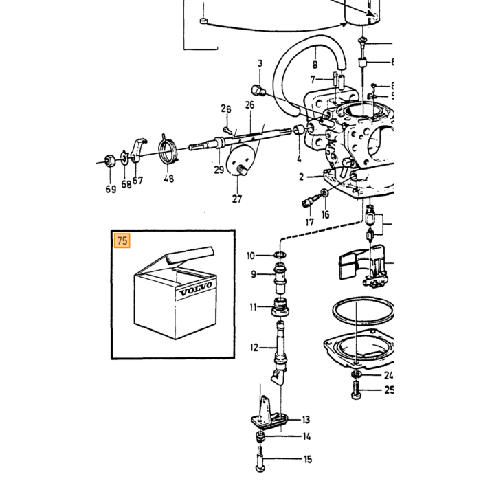Volvo Dichtungssatz Vergaser SU HIF 140+164+240+740+760 237660 237703 237704 237705 Volvo teil nr 276307