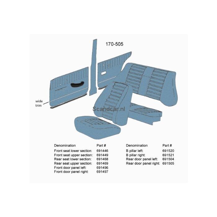 Bekleding Amazon 4 deurs B stijl links+rechts SET lichtblauw 170-505 
