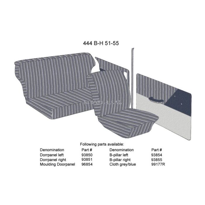Bekleding PV444 deurpaneel Rechts blauw/grijs