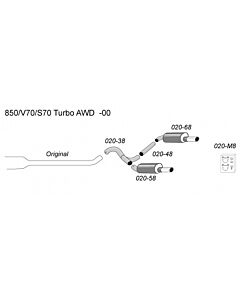 Uitlaatset Simons Uitlaatsysteem Volvo 850/S70/V70 AWD dubbele achterdemper