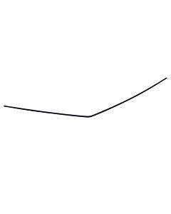 Sierlijst links