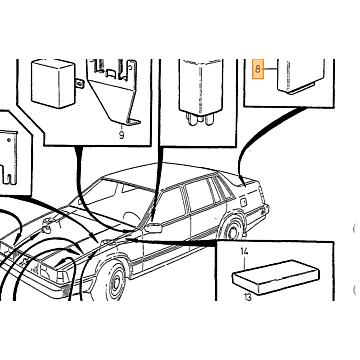 Failure Sensor