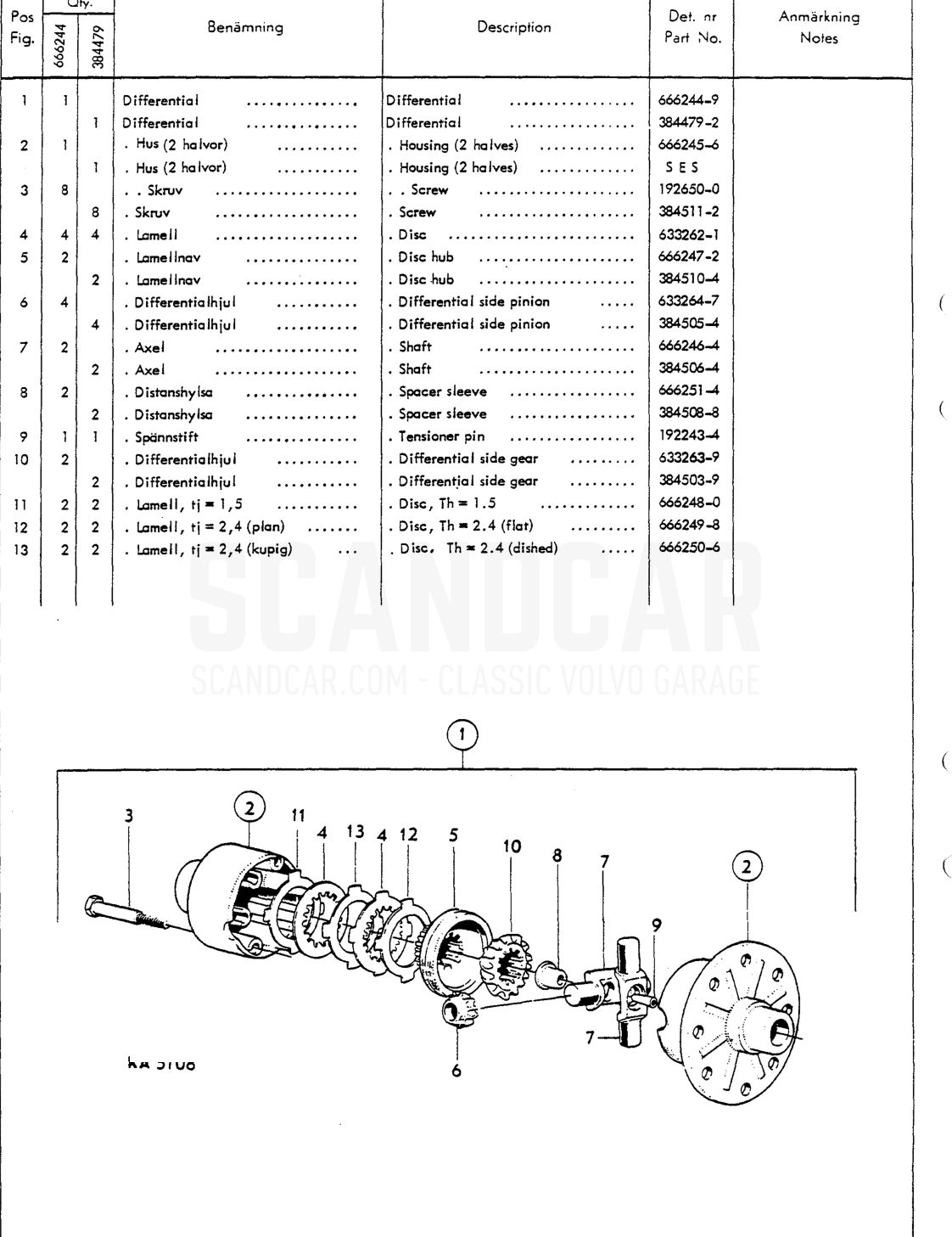 Differential - Explosionszeichnung, Antriebsstrang - Hinterachse, Volvo P1800 S